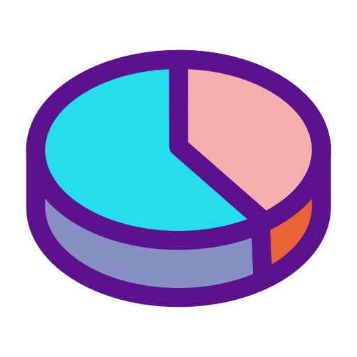 Pie chart